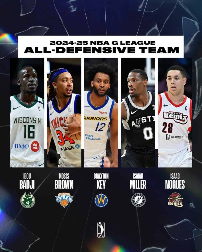 All-NBA G League Defensive Team – Ibou Dianko Badji, une muraille sénégalaise honorée !