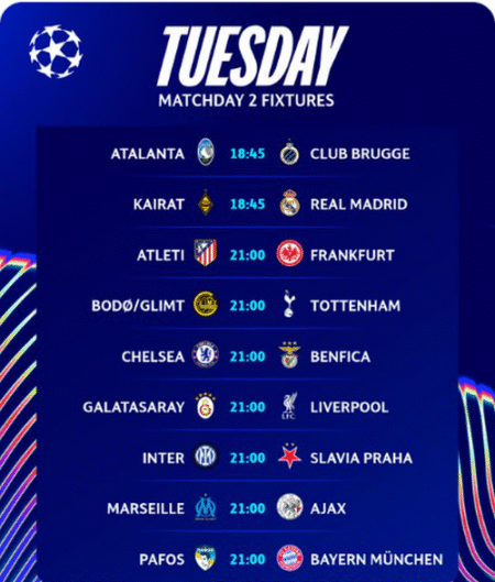 Les favoris, Real Madrid, Bayern, Liverpool, sous pression
